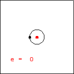 Animation of graphs of a conic with a varying eccentricity 

parameter.