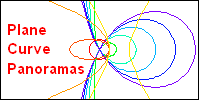 Link to Plane Curve Panoramas